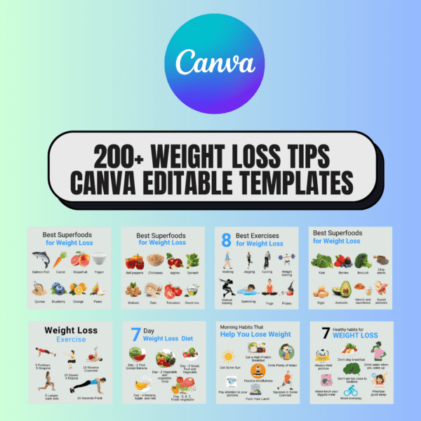 200 Weight Loss Tips Canva Editable Templates Post for Social Media